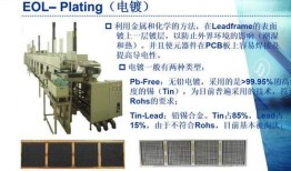 喷气芯片爆料原理视频,科技前沿的突破与创新